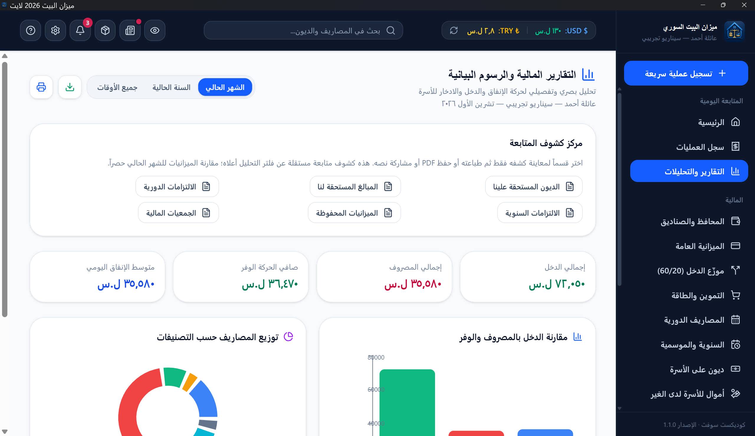 التقارير